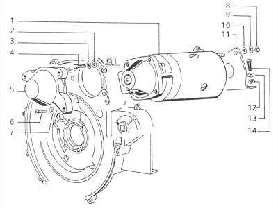 Starting motor